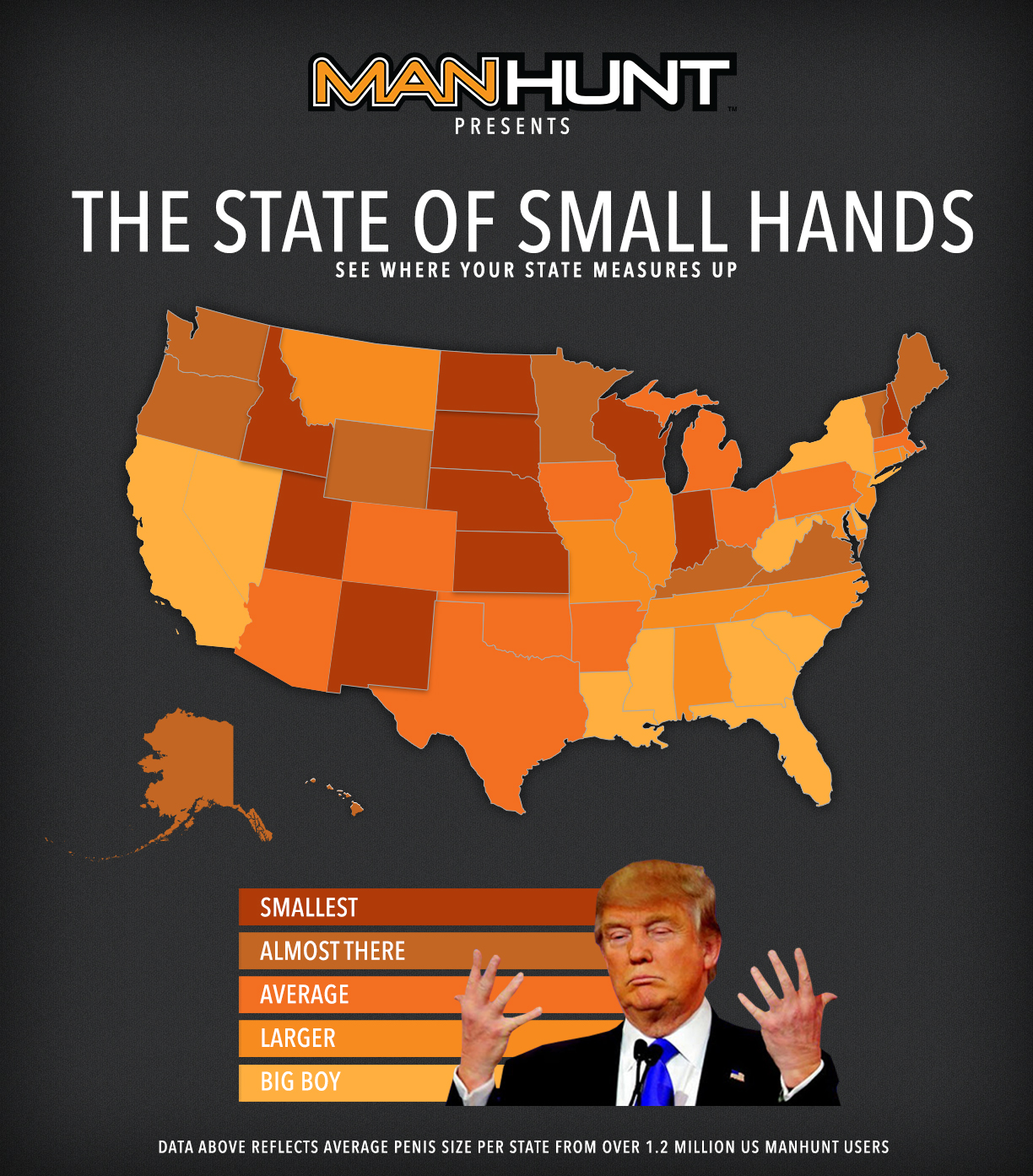  Small Hands Across America